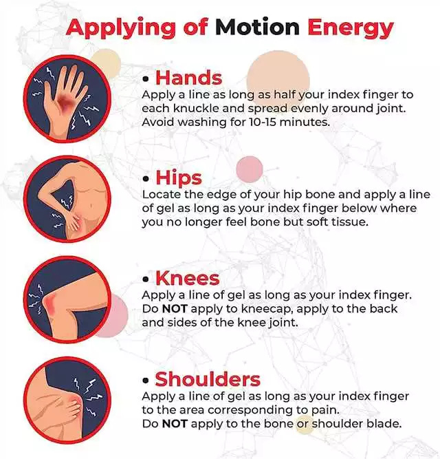Beneficios De Motion Energy