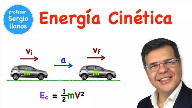 Motion Energy en Valverde: descubre los beneficios de la energía cinética